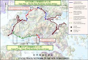 Cycle track network