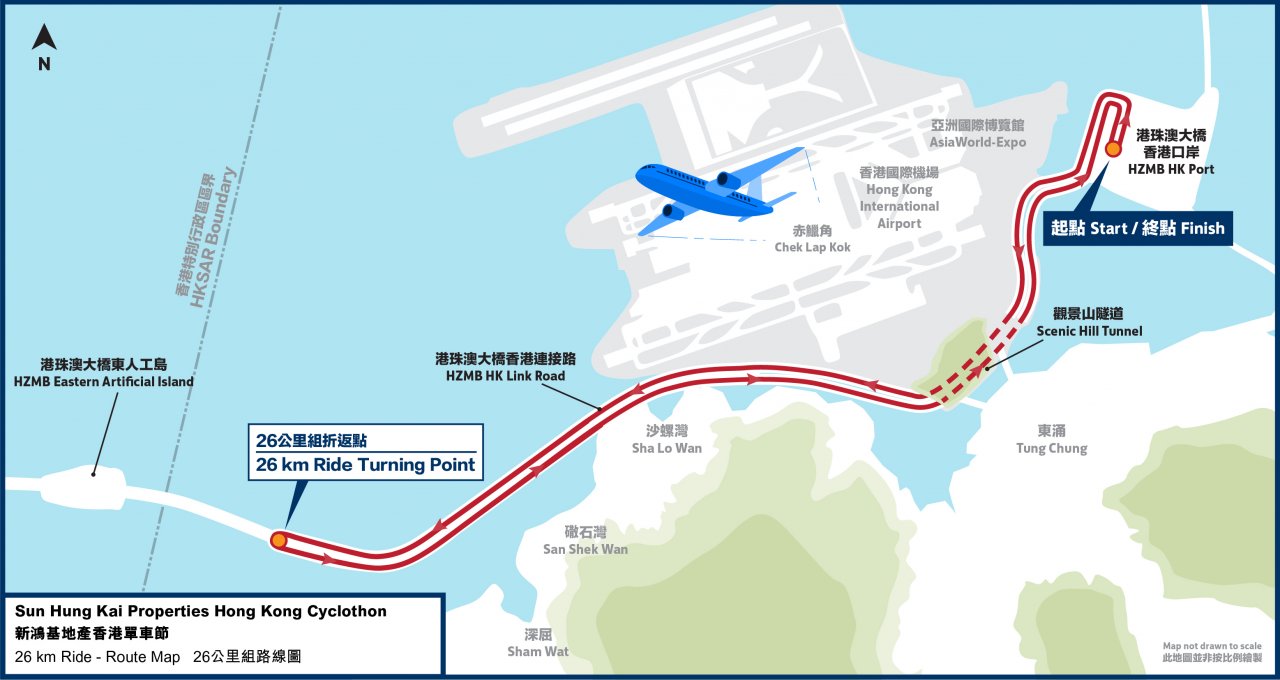 26公里路線