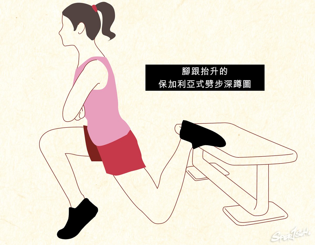 腳跟抬升的 保加利亞式劈步深蹲圖