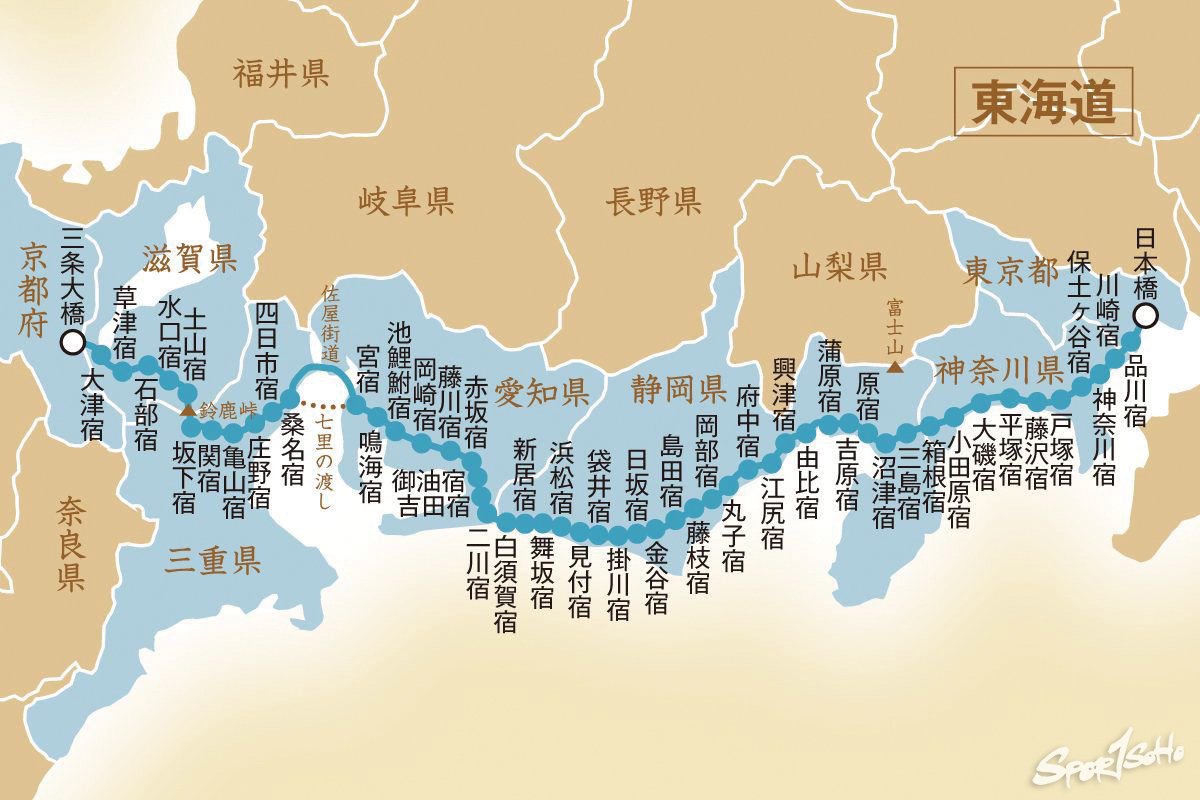 東海道途步路線